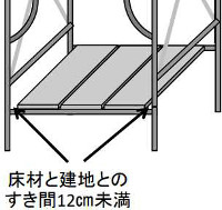 scaffold_ex