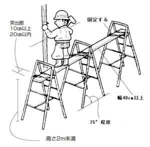 entry-358-22